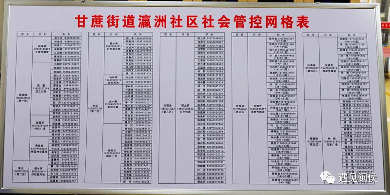 (甘蔗街道瀛洲社区社会管控网格表)