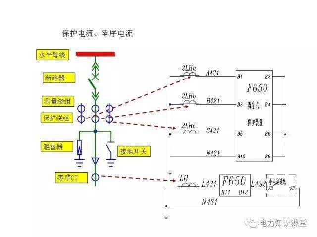 开关柜二次控制原理与接线_回路_文章_商业用途