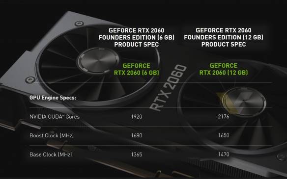 为了尽快清理库存,英伟达才尝试推出 rtx 2060 12gb 游戏显卡,低调的