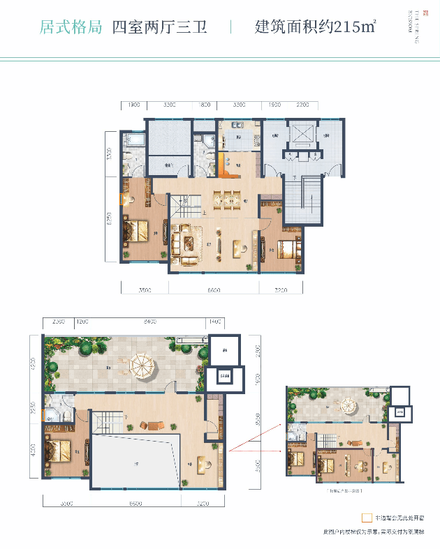 桃李春风的洋房,顶楼开辟了空中庭院,以建面约215㎡上跃洋房为例,北向