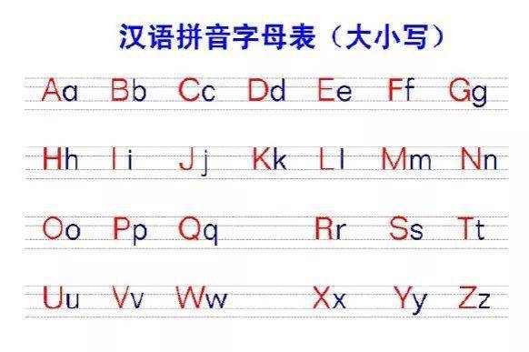 小学语文26个汉语拼音字母表读法写法笔顺孩子现在正需要