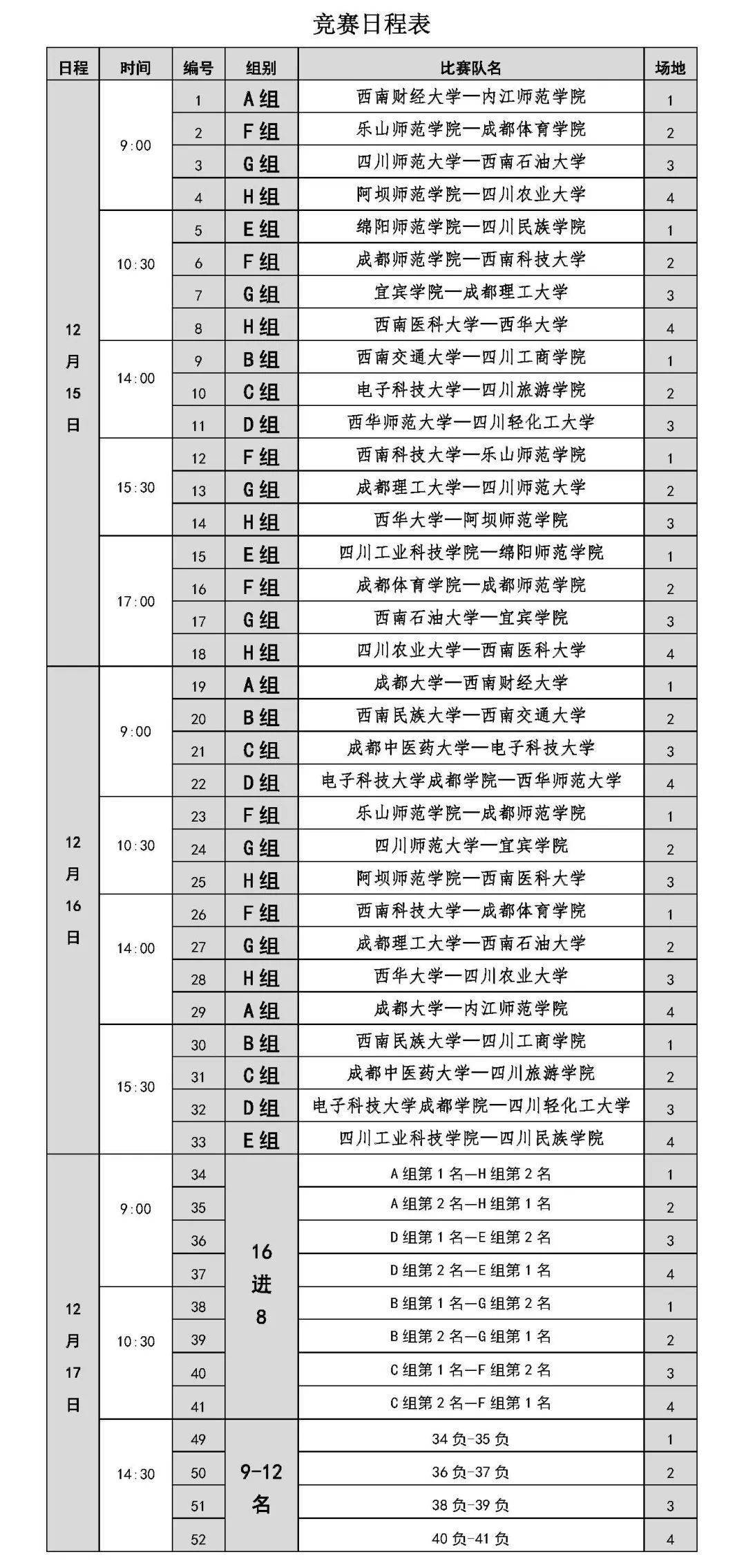 (分区赛)(上下滑动查看)贡嘎杯青少年校园篮球联赛速get↓接下来将有