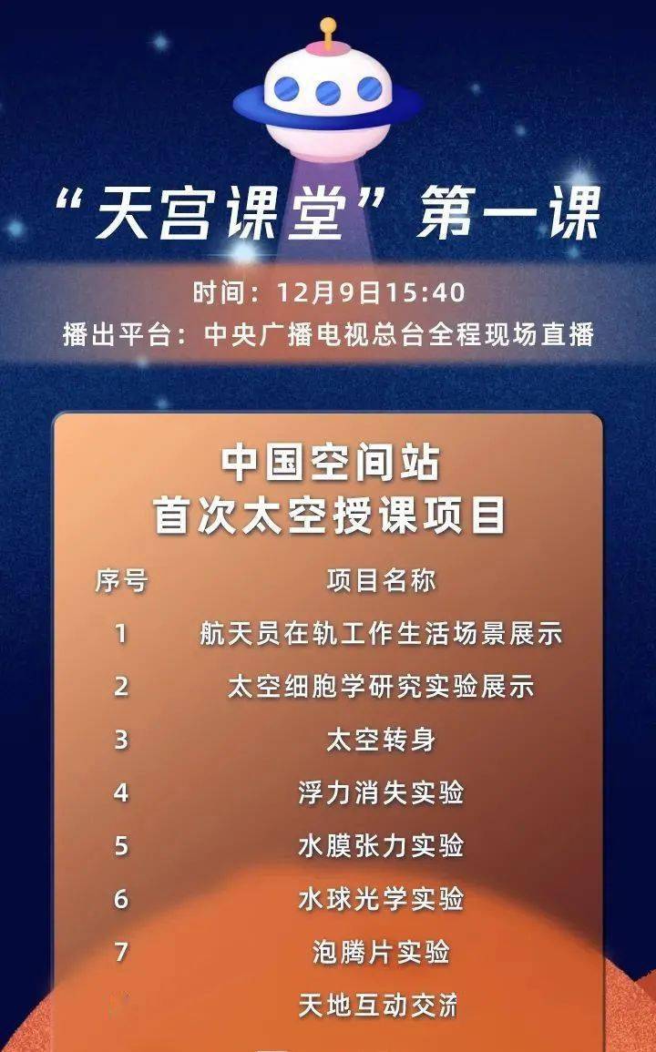 9日15:40,共赴《"天宫课堂"第一课》