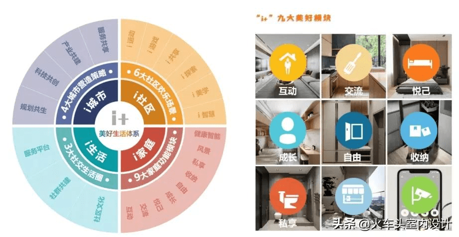 融创x 赛拉维|这样的家才是yyds_空间_生活_家庭