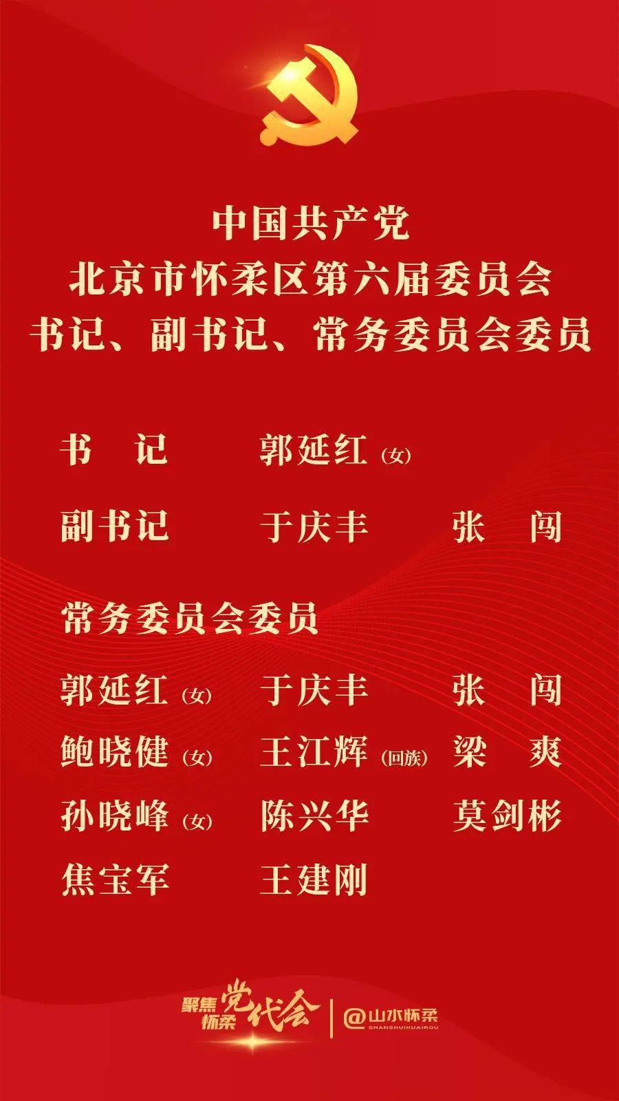 新一届怀柔区委领导班子产生