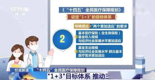 超136亿人参保十四五全民医疗保障规划权威解读来了