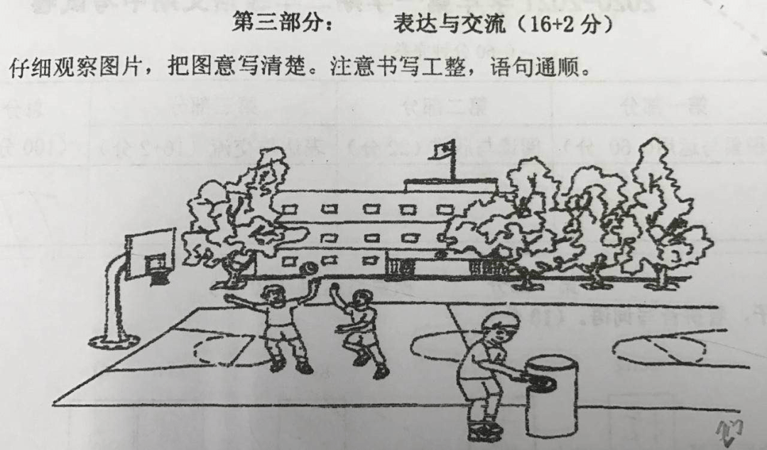 8篇二年级期末考试常考看图写话