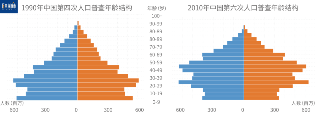 三胎箭在弦上