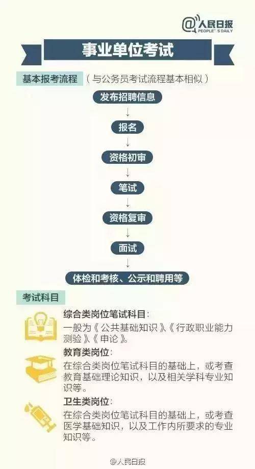 5168)异常情况考生摸排的重要通知·遇见石大 河北省辛集中学丁仕豪