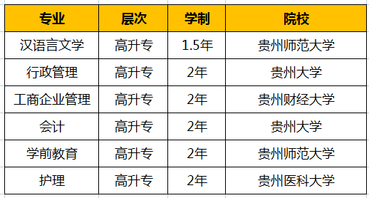2、广东高中毕业证如何获得：广东高中毕业证