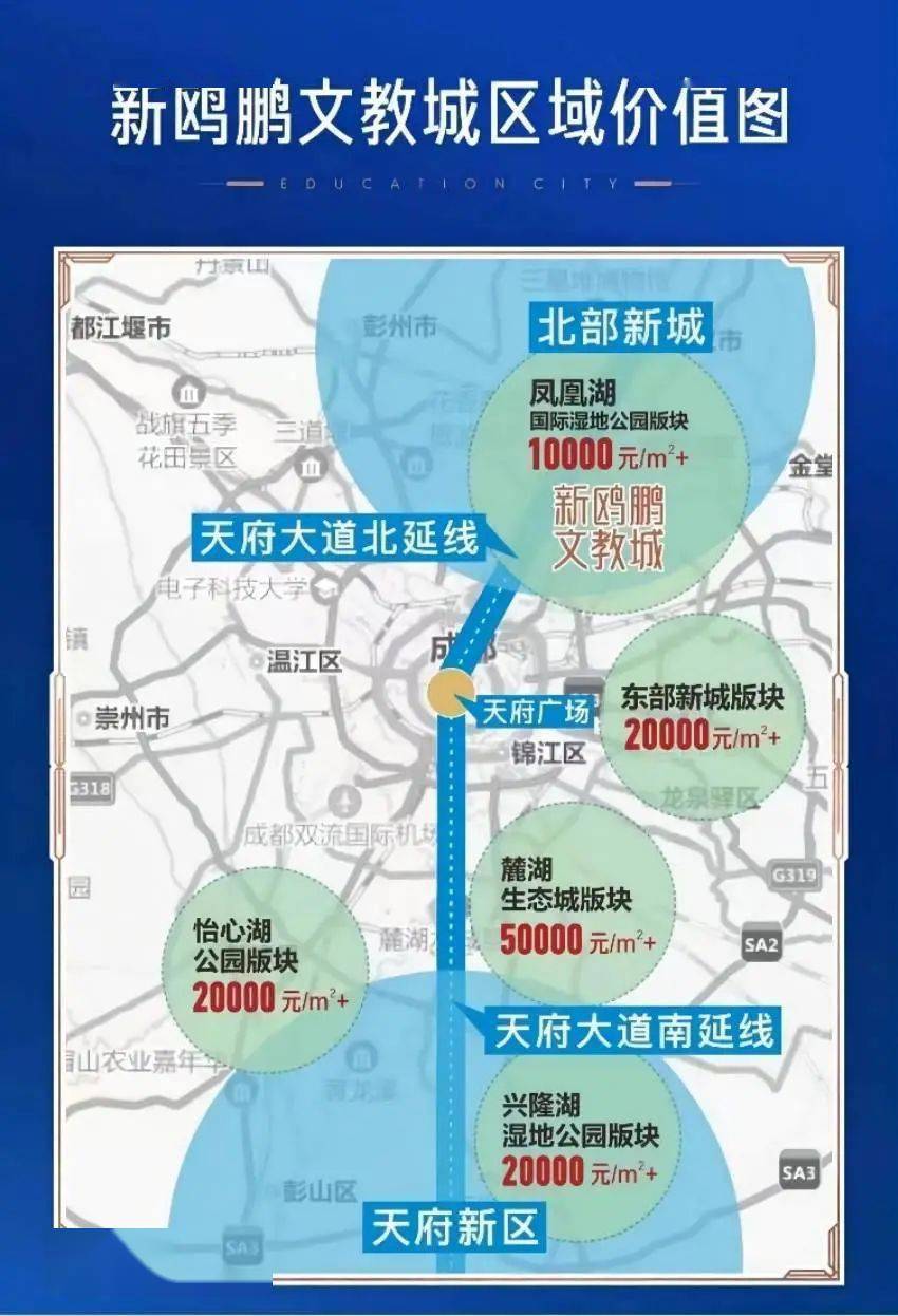 新鸥鹏文教城三年成交8000户成都都市圈内价值领跑