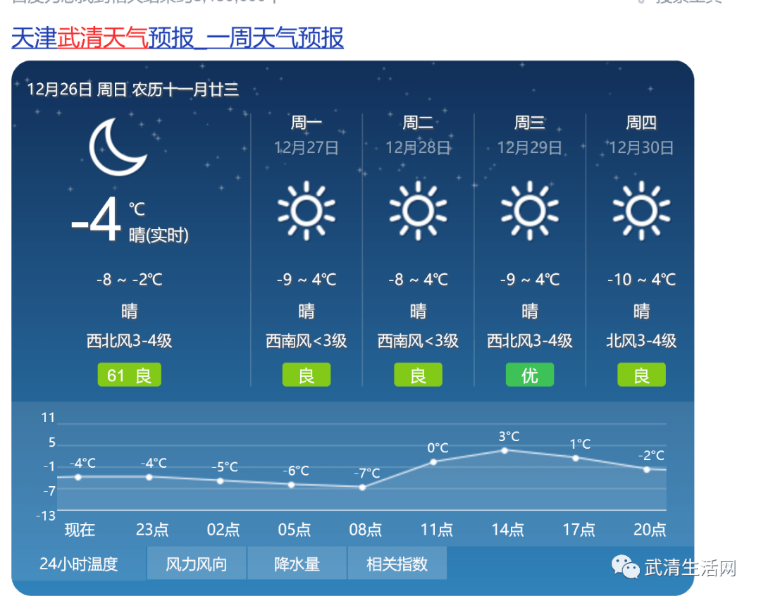 武清天气终于升温了