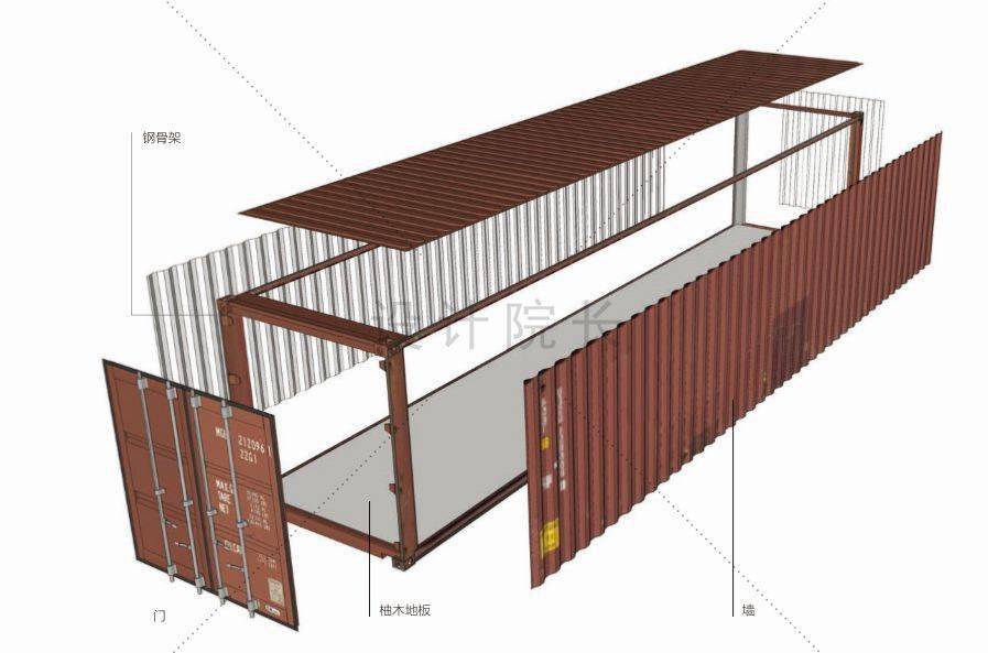 请收下这份集装箱设计图鉴