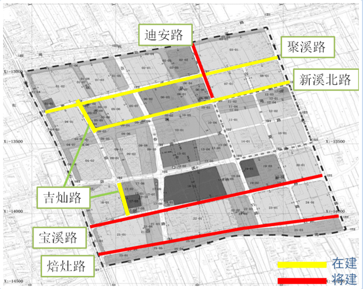 川沙这个新社区多条道路建设中