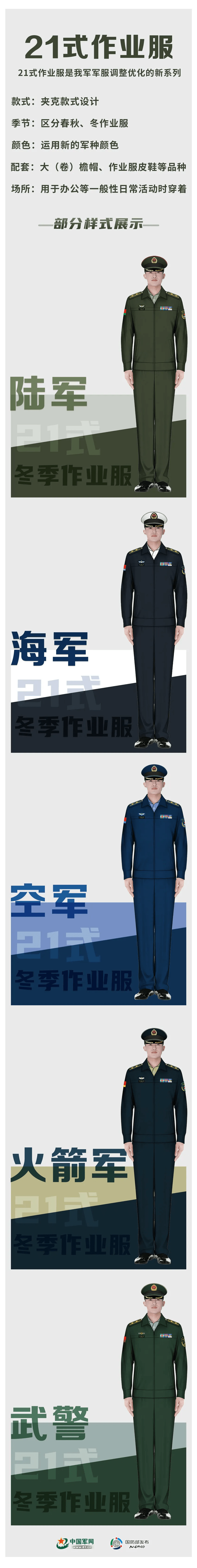 建议收藏哦~~~公开资料显示,21式作训服主要包括迷彩作训服,特勤作训