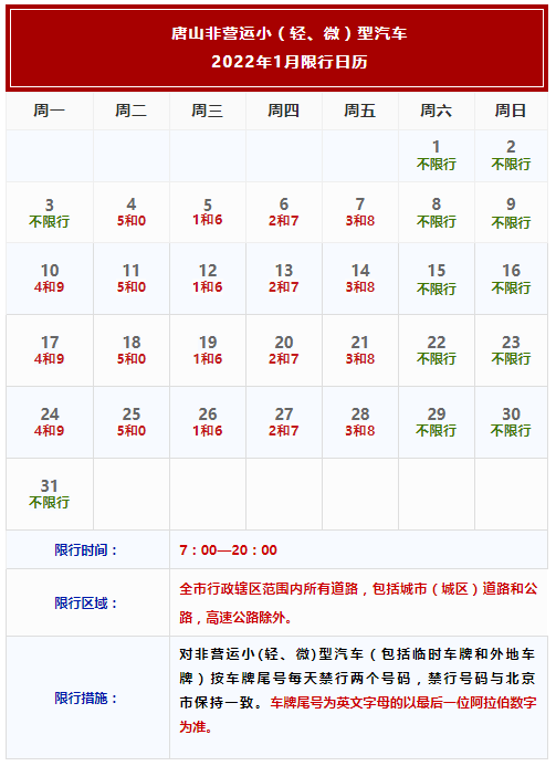 扩散唐山限行尾号即将大调整附最新限行日历