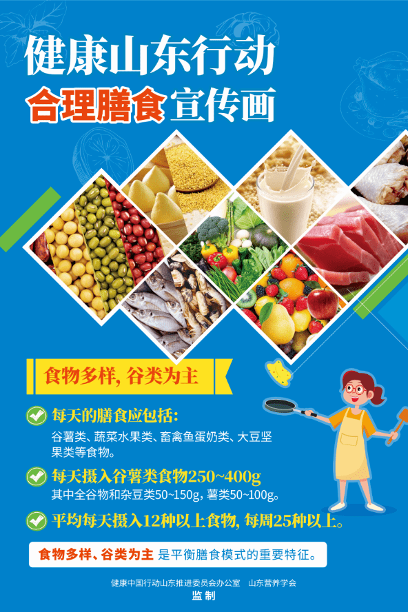 【卫健要闻】省卫健委印发合理膳食行动宣传画_营养_山东_中国