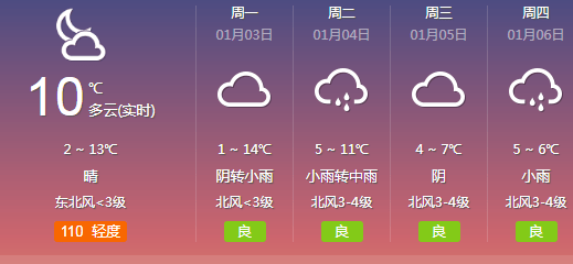 垫江天气预报图片