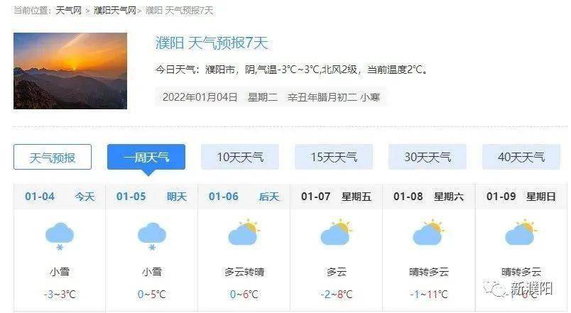 不瞒你说,濮阳今晚有雪!_天气_气温_过程