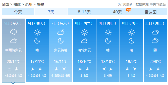 惠安天气有变!接下来……_泉州_水星_木星