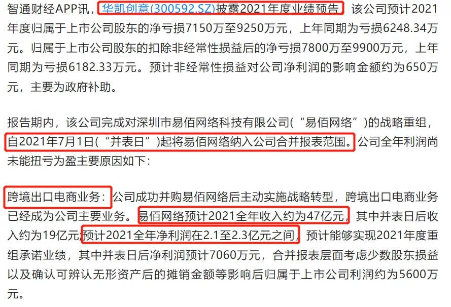 根据易佰网络母公司华凯创意的业绩预告,易佰网络预计2021全年收入约