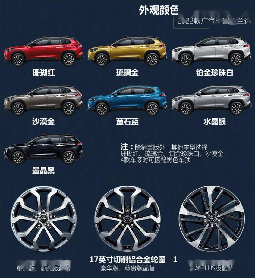 锋兰达(参数|图片)源自tnga架构下的ga-c平台,"三围"大于c-hr(参数
