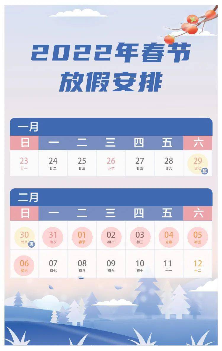 调休,共7天至2月6日(星期日,初六)1月31日(星期一,除夕)2022年春节