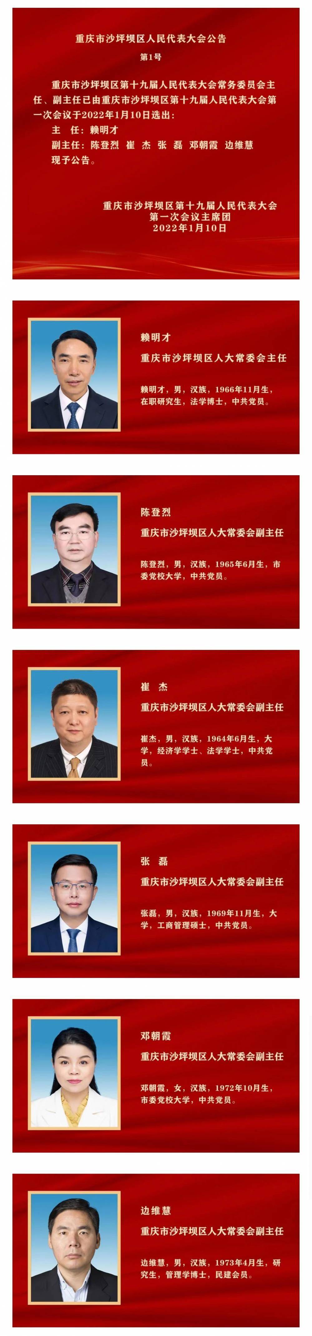 赖明才当选沙坪坝区人大常委会主任肖庆华当选区长