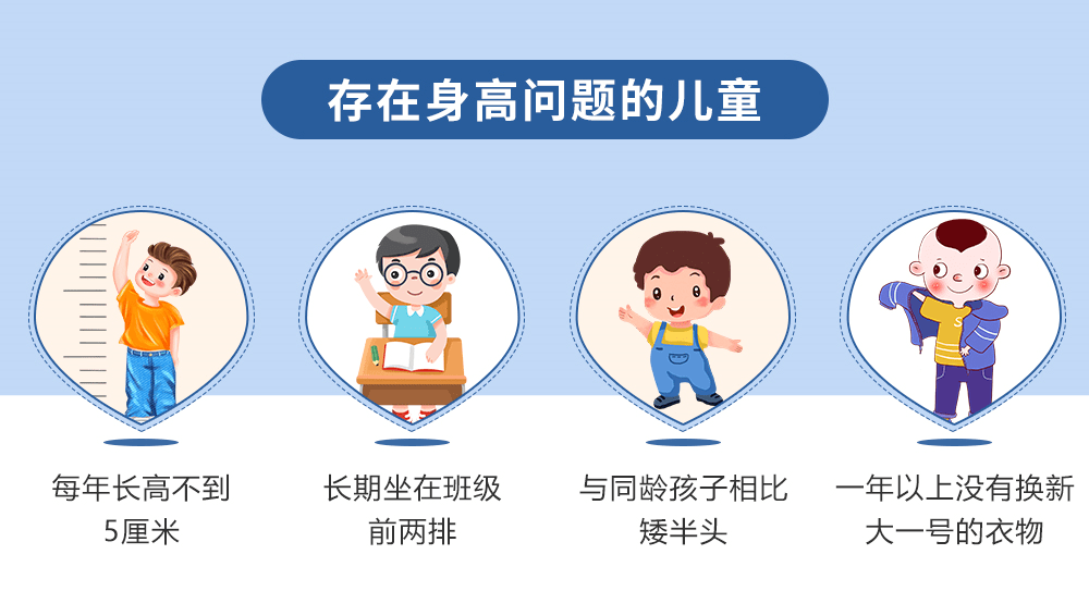 的生长发育情况和身高发育潜能,从而及时干预发育提前,发育迟缓等情况