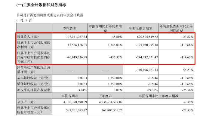 全文共3602字,阅读大约需要7分钟