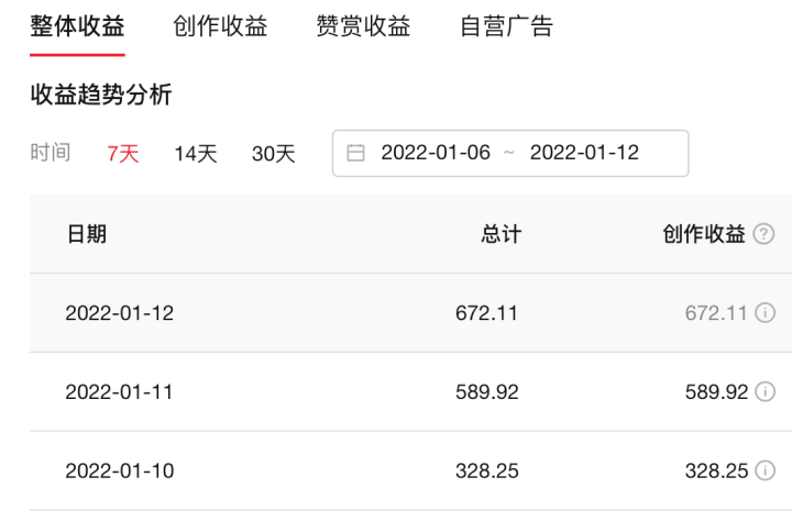 知识分享视频爆款 45b8c01d8d4d490a9418d7a1b7615171.png