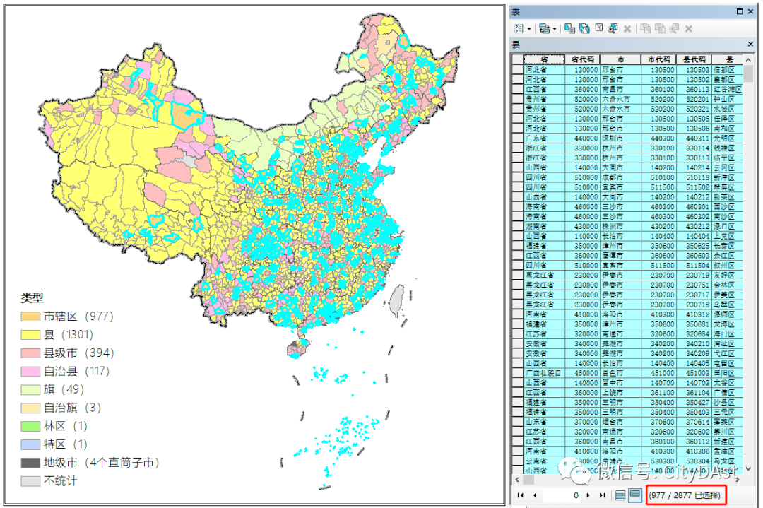 干货分享2021年度行政区划调整的数据更新与分享
