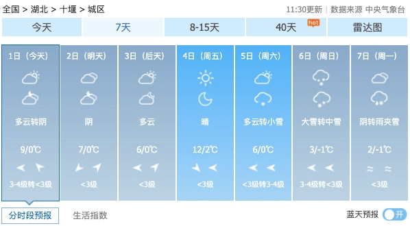 明天南方雨雪继续在线,预计西藏西部和东南部,川西高原,重庆东部,湖北