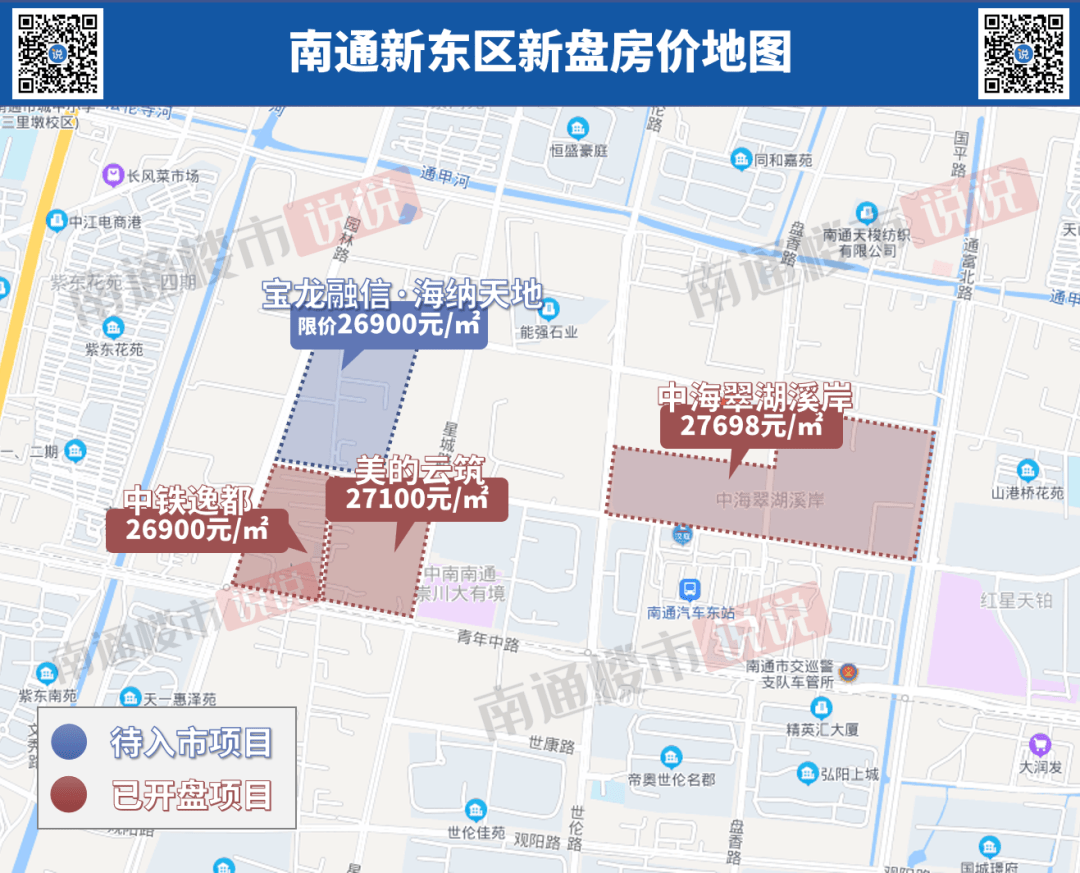 2022年格局已定南通城区新盘房价地图出炉