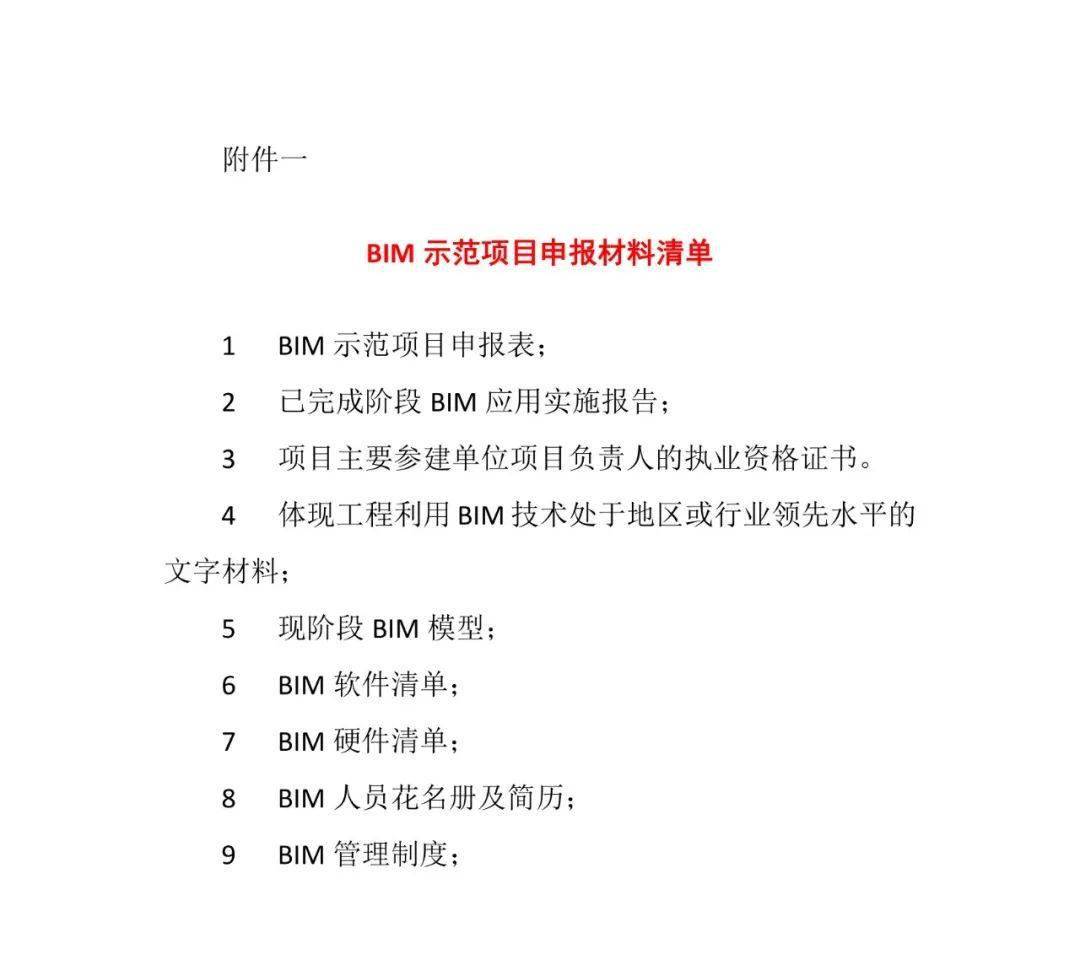 "内蒙古自治区bim示范项目和bim示范单位"认定办法_工作_以下材料