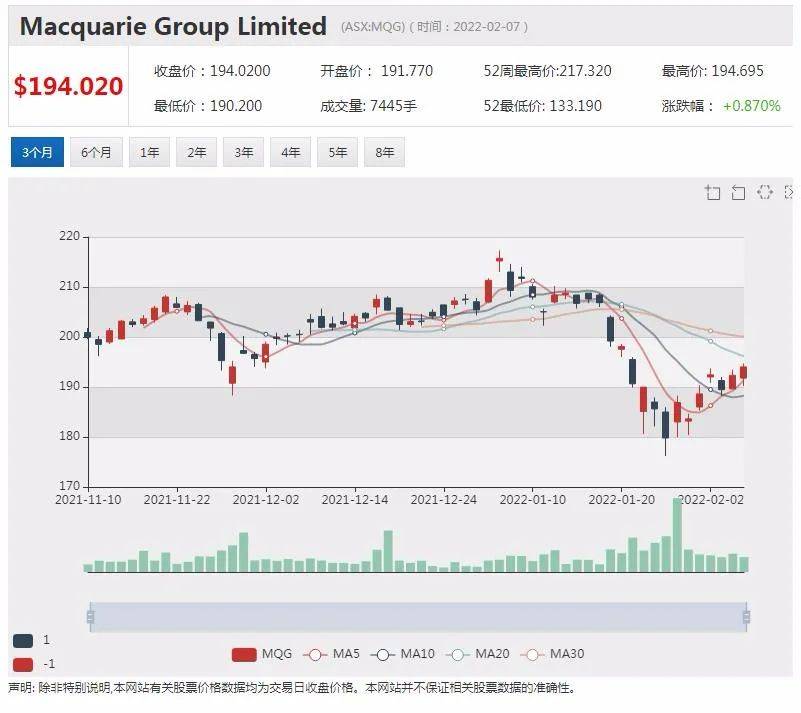 vmc西澳项目发现露天含锂伟晶岩 股价飙涨16.22%