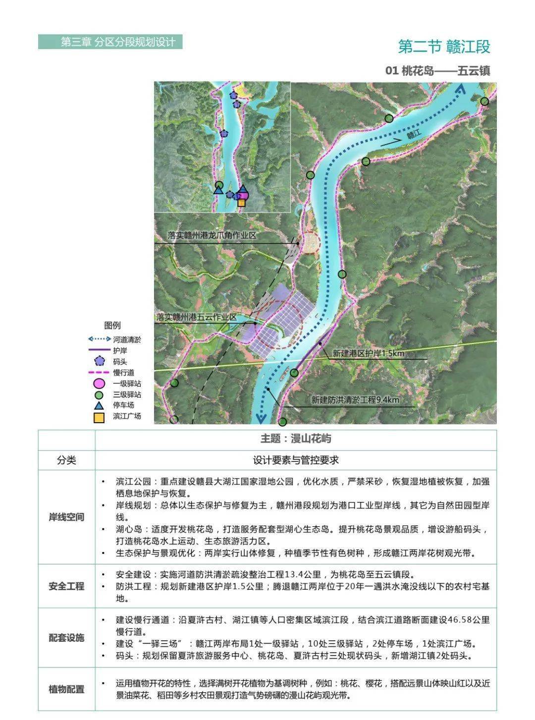 赣州最新重磅规划!五区均有涉及!_上犹_章江_赣县