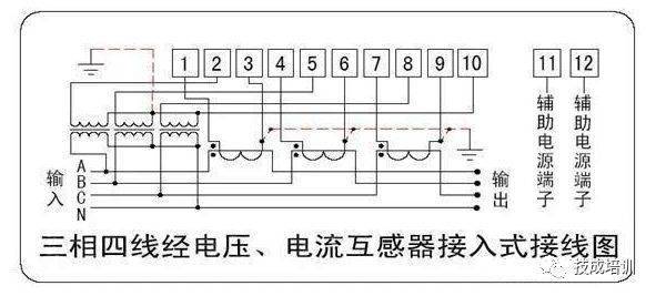 电工常用电表接线图大全,福利啊_电流_电压_回路