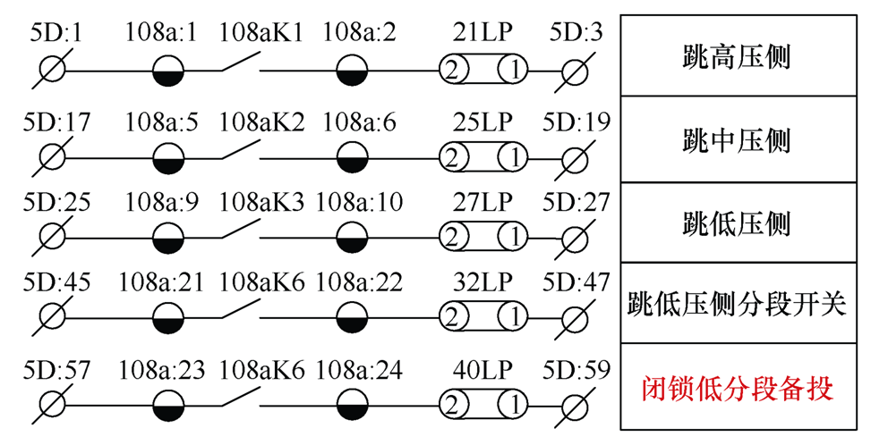 断路器_继电器_母线