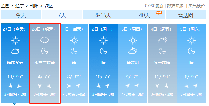 北京昌平后天天气预报_(北京昌平今天天气预报24小时)