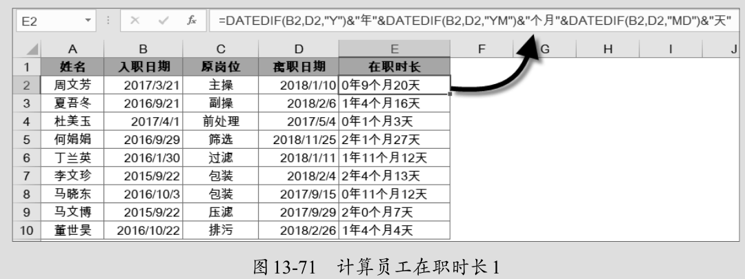 需要根据入职日期和离职日期计算在职时长,结果以年,月,日样式显示