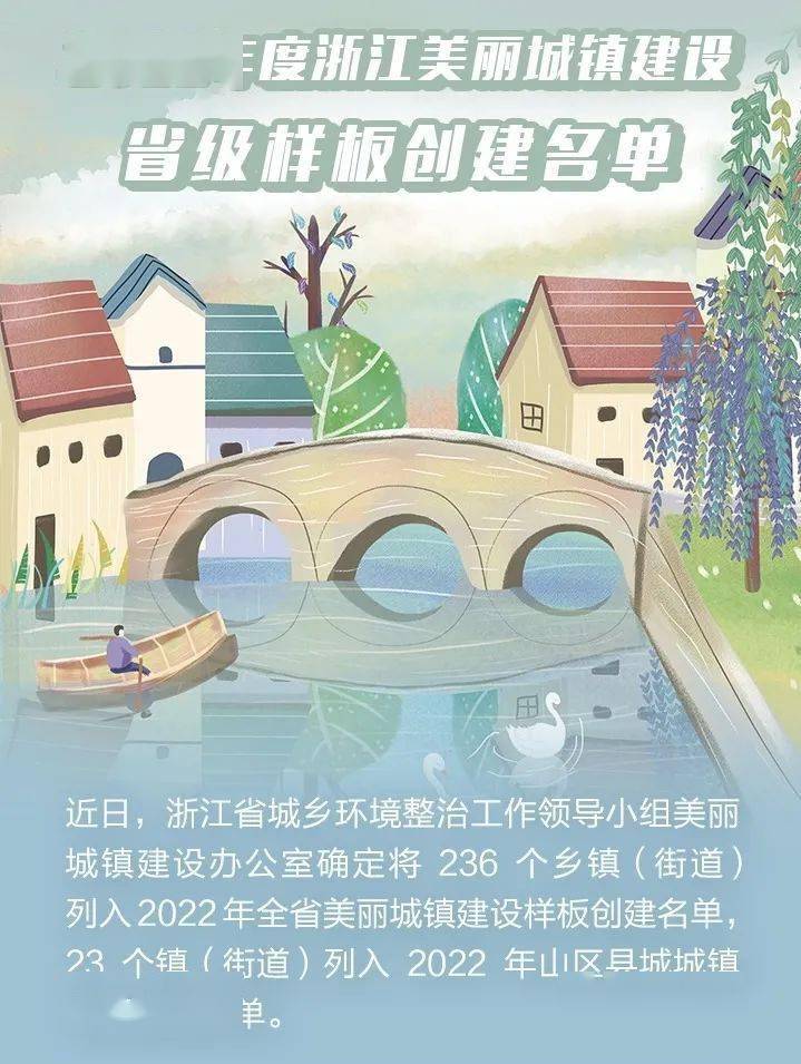 近日,小编了解到,宁波今年有32个城镇将开展美丽城镇省级样板的创建