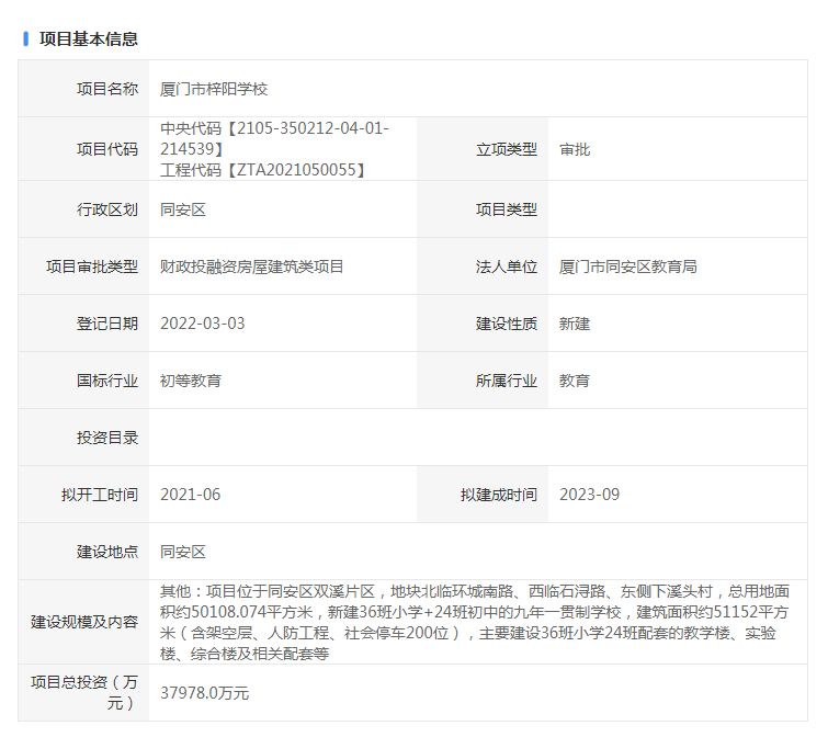 同安教育版图再扩大!_同安区_实验幼儿园_新城