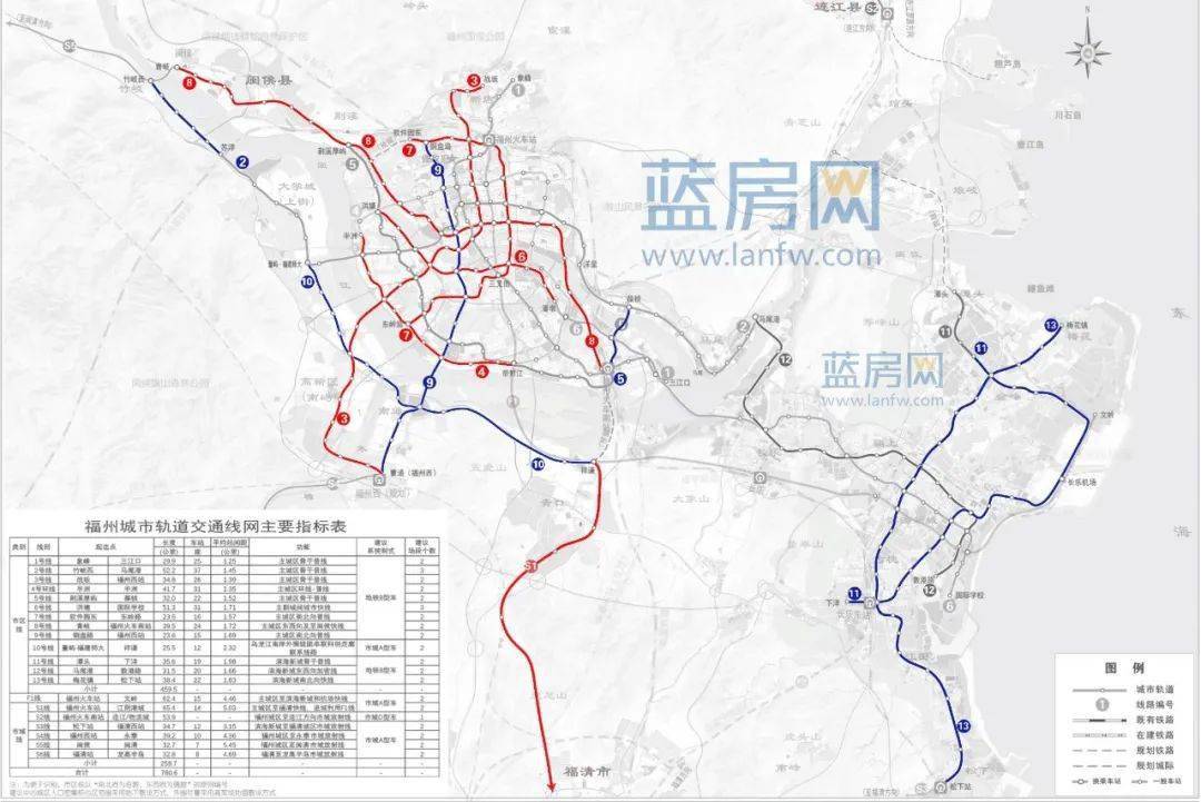 重磅公示福州远景布局轨道交通20条多条地铁走向调整附解读