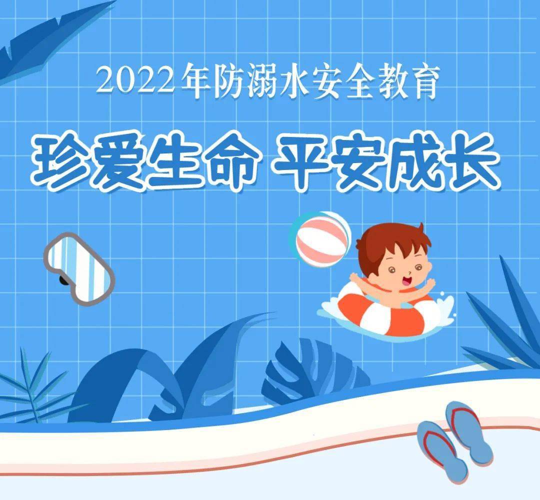 1警惕这些溺水高风险地点不同年龄段儿童溺水发生的高危地点不同:4岁