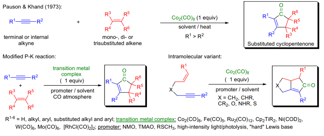 pauson-khand反应_org_炔烃_chem