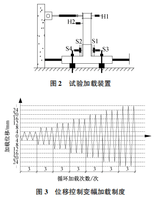 在《钢-混凝土组合桥面板中uhtcc湿接缝抗弯性能数值分析》一文中,徐