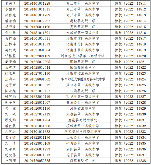 骄傲淅川一高这位同学被评为省级优秀学生