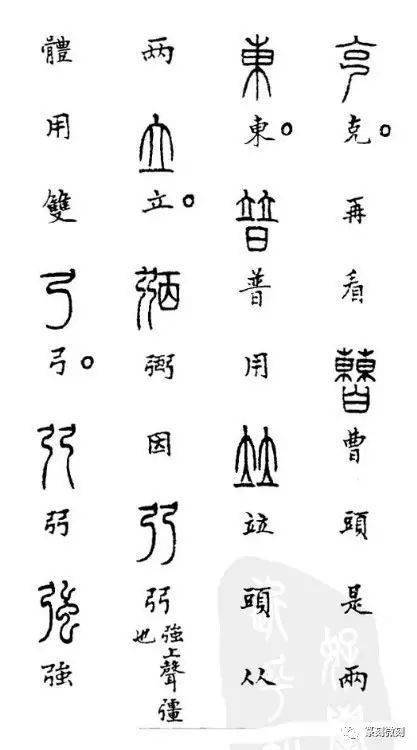 明朝朱之蕃篆书偏旁歌诀推荐收藏