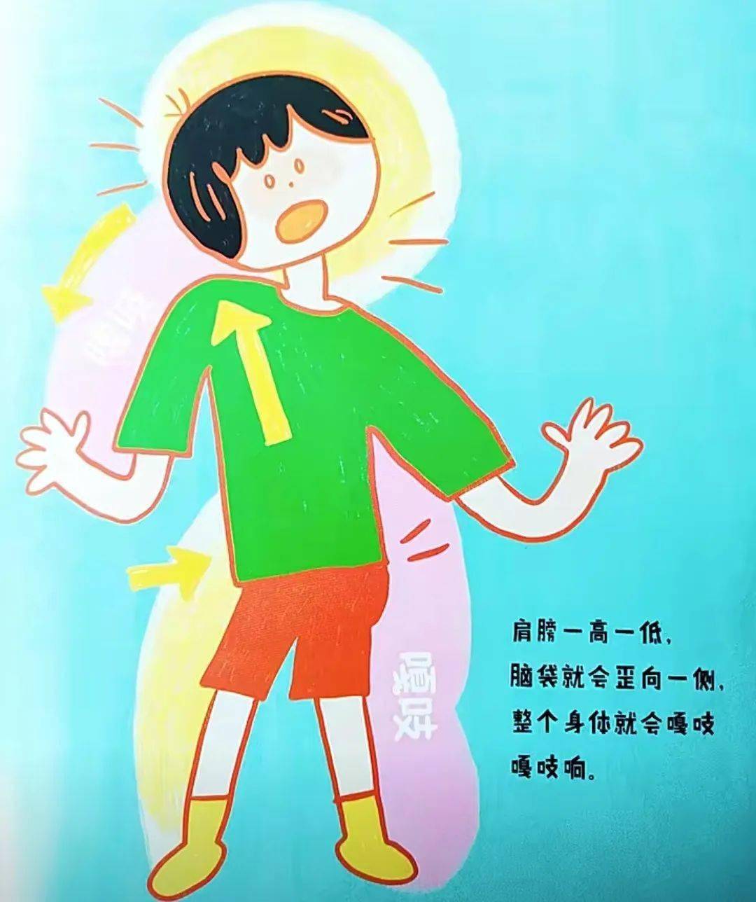 江汉伟才有声亲子阅读第十三期书香家庭阅读分享如果你坐得歪歪扭扭